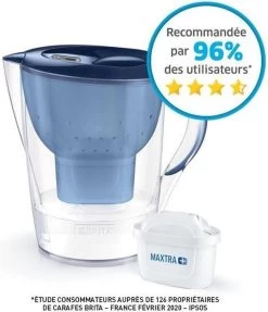 BRITA - Waterfilterkan Marella XL - Blauw - 3,5L -Keukenbarbecue 1032x1200 1