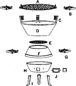 Potkachel Houtskoolbarbecue - 35 Cm - Gietijzer -Keukenbarbecue 1063x1200 2