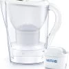 BRITA - Waterfilterkan Marella Cool - Wit - 2,4L 1 BRITA - Waterfilterkan Marella Cool - Wit - 2,4L -Keukenbarbecue 1103x1200