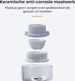 101Products Peper- & Zoutmolen Set - Acryl - Transparant - Verstelbare Maalgraad - Zeezout én Kruidenmixes 16 101Products Peper- & Zoutmolen Set - Acryl - Transparant - Verstelbare Maalgraad - Zeezout én Kruidenmixes -Keukenbarbecue 1108x1200 1