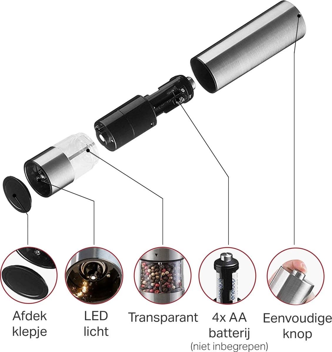 Vivid Green Elektrische Peper En Zoutmolen Set - Zoutstellen - Zoutmolen - Kruidenmolen - Zout En Pepermolen Set - Incl. Houder - RVS 11 Vivid Green Elektrische Peper En Zoutmolen Set - Zoutstellen - Zoutmolen - Kruidenmolen - Zout En Pepermolen Set - Incl. Houder - RVS - Afbeelding 9