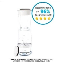 BRITA - Fill&Serve Waterfilterkaraf - 1,3L - Wit Grafiet - Inclusief 1 MicroDisc Waterfilter 38 BRITA - Fill&Serve Waterfilterkaraf - 1,3L - Wit Grafiet - Inclusief 1 MicroDisc Waterfilter -Keukenbarbecue 1165x1200