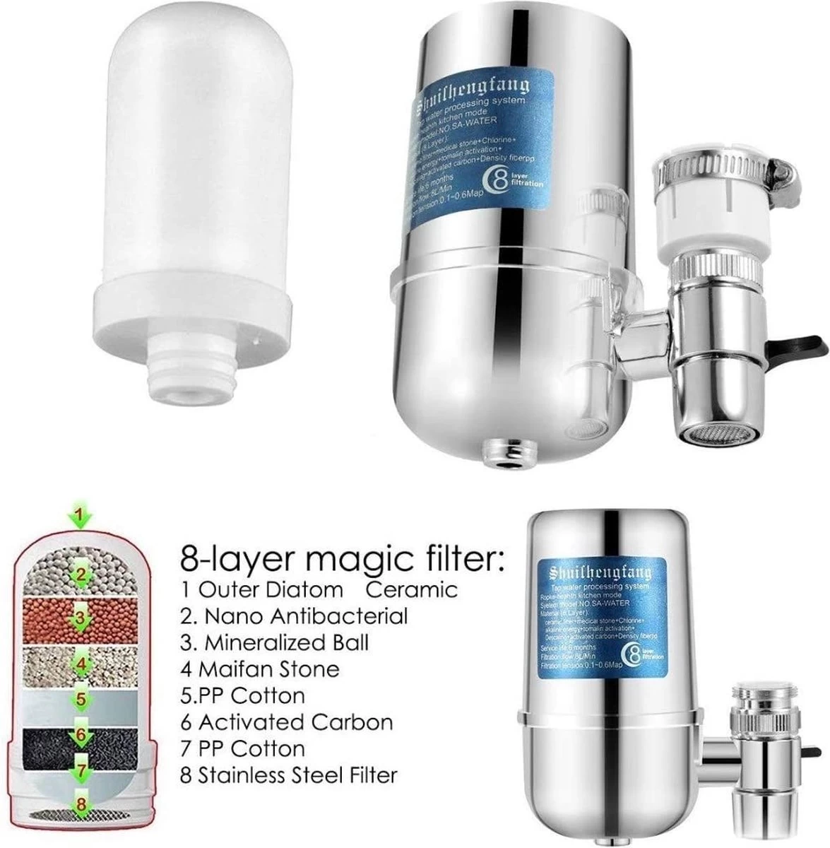 BOTC Filterpatronen - Voor Waterfilter Kraan - 2 Stuks - Waterfilterelementen - Kraan Waterfilterelementen - Gebruik Van Superabsorberend Materiaal 7 BOTC Filterpatronen - Voor Waterfilter Kraan - 2 Stuks - Waterfilterelementen - Kraan Waterfilterelementen - Gebruik Van Superabsorberend Materiaal - Afbeelding 5