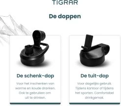 Tigrar - Waterfles - Drinkfles - Thermosfles 1 Liter Dubbelwandig - RVS - (Staal) Blauw - Incl. Extra Dop 3 Rietjes En Reiniger -Keukenbarbecue 1200x1047