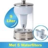 ZeroWater 9 Liter Waterfilter Kan - COMBI DEAL Met 5 Waterfilters -Keukenbarbecue 1200x1082 1