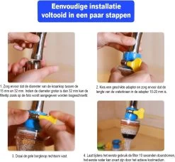 VINESS Waterfilter - Kraanfilter - Drinkwaterfilter - Waterzuivering - Waterbesparend - Duurzaam - Roze -Keukenbarbecue 1200x1109