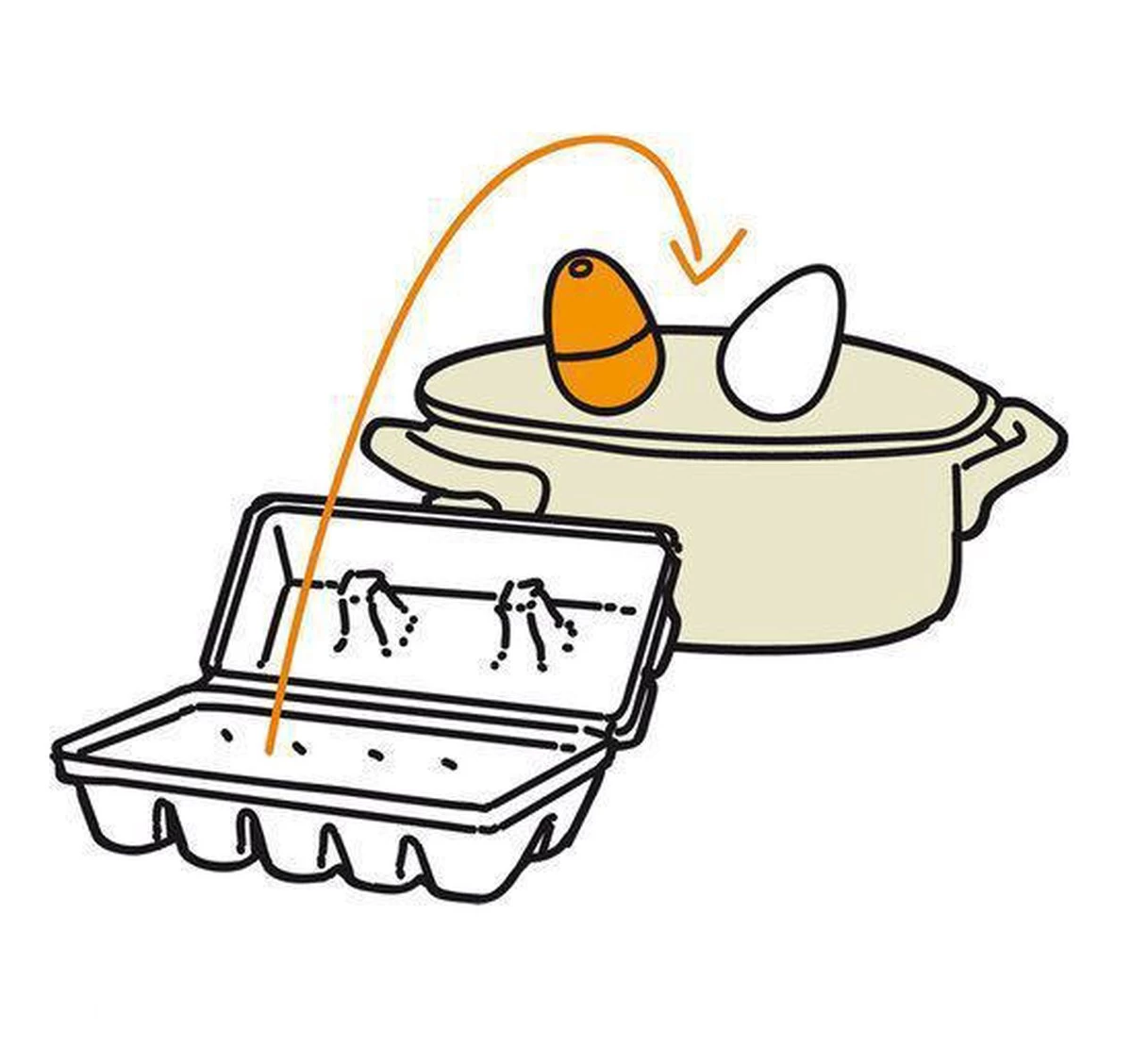 Brainstream PiepEi - Kookwekker - Rock 12 Brainstream PiepEi - Kookwekker - Rock - Afbeelding 10