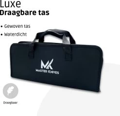 Bbq Accesoires – Bbq Gereedschap – Bbq Set – 22 Delig – RVS 24 Bbq Accesoires – Bbq Gereedschap – Bbq Set – 22 Delig – RVS -Keukenbarbecue 1200x1157