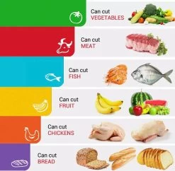 De Millennials Duurzame Snijplanken Set 6 Stuks - Rood - Blauw - Geel - Groen - Paars- Orange- Decoratie - Hittebestendig - Makkelijk Schoon - Herbruikbare - Keukenaccessoires - Cadeau- Vaatwasserbestendig - Koken - Vlees - Groenten - Vis - Brood -Keukenbarbecue 1200x1177 15