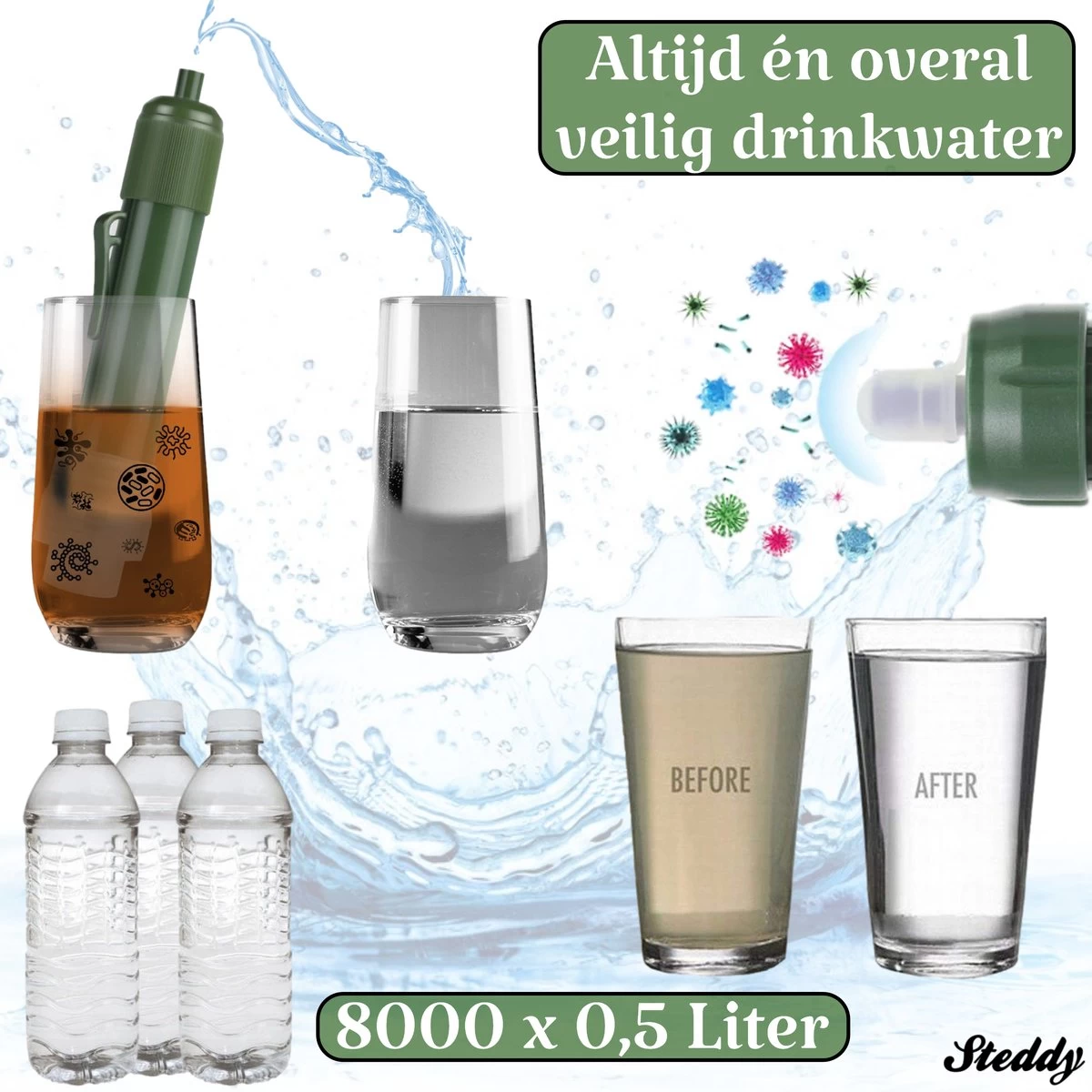 Waterfilter Survival Steddy Pro - Zuiver Gratis Drinkwater - Waterfles Waterzuivering - Waterfilter Kraan - Outdoor - FILTER 4000 LITER! 7 Waterfilter Survival Steddy Pro - Zuiver Gratis Drinkwater - Waterfles Waterzuivering - Waterfilter Kraan - Outdoor - FILTER 4000 LITER! - Afbeelding 5