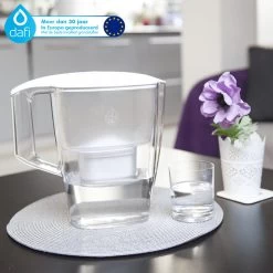 DAFI Filterpatronen 12 Stuks, Geschikt Voor Brita Maxtra, Brita Maxtra+ Waterfilterkannen, Geproduceerd In Europa, Waterfilterpatroon 12 Pack 11 DAFI Filterpatronen 12 Stuks, Geschikt Voor Brita Maxtra, Brita Maxtra+ Waterfilterkannen, Geproduceerd In Europa, Waterfilterpatroon 12 Pack -Keukenbarbecue 1200x1200 111