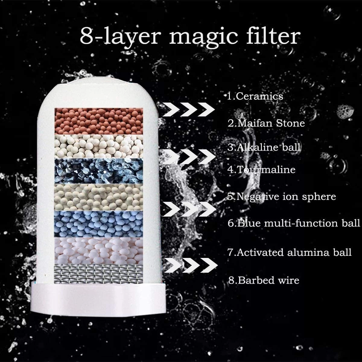 BOTC Filterpatronen - Voor Waterfilter Kraan - 2 Stuks - Waterfilterelementen - Kraan Waterfilterelementen - Gebruik Van Superabsorberend Materiaal 4 BOTC Filterpatronen - Voor Waterfilter Kraan - 2 Stuks - Waterfilterelementen - Kraan Waterfilterelementen - Gebruik Van Superabsorberend Materiaal - Afbeelding 2