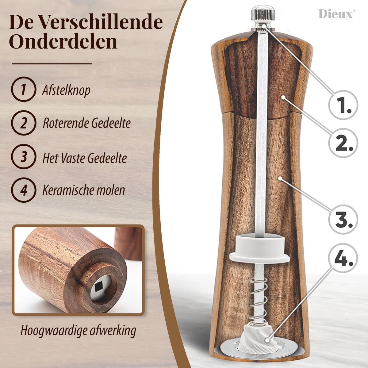 Dieux® - Peper En Zoutmolen Set - 27CM - Zout Peper Kruiden - 2 Stuks - Acacia Hout - Instelbare Maalgraad - Duurzaam - Luxe Kwaliteit - Hervulbaar - Pepermolen - Zoutmolen - Barbecue - BBQ Accesoires - Pasen 8 Dieux® - Peper En Zoutmolen Set - 27CM - Zout Peper Kruiden - 2 Stuks - Acacia Hout - Instelbare Maalgraad - Duurzaam - Luxe Kwaliteit - Hervulbaar - Pepermolen - Zoutmolen - Barbecue - BBQ Accesoires - Pasen - Afbeelding 6
