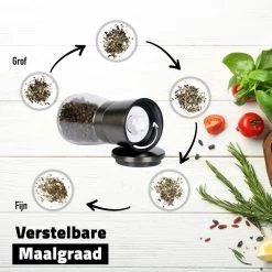 Peper En Zoutmolen Set Van 2 - Pepermolen En Zoutmolen Zwart - Gunmetal RVS - Verstelbare Maalgraad - Bamboe Houder -Keukenbarbecue 1200x1200 1148