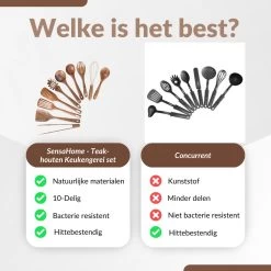SensaHome - Luxe Teakhouten Keukengerei Set 10-delig - Hout -Keukenbarbecue 1200x1200 1204