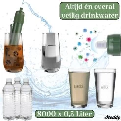 Waterfilter Steddy Pro - Survival Bushcraft Kit - Noodpakket - Waterzuivering - Water Filter Kraan - Outdoor 16 Waterfilter Steddy Pro - Survival Bushcraft Kit - Noodpakket - Waterzuivering - Water Filter Kraan - Outdoor -Keukenbarbecue 1200x1200 121
