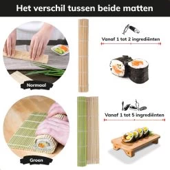 Deleca 24-delige Sushi Maker Kit - Traditionele Set Zonder Bazooka - Incl. Bamboe Stokjes En Accessoires - XL -Keukenbarbecue 1200x1200 1515
