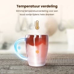 Lupine Beker RVS Dubbelwandig 200ml Lang Warm Set Van 2 Kopjes Mooie Set Bekers Van Roestvrij Staal 12 Lupine Beker RVS Dubbelwandig 200ml Lang Warm Set Van 2 Kopjes Mooie Set Bekers Van Roestvrij Staal -Keukenbarbecue 1200x1200 209