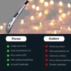 Oplaadbare Lange Elektrische Aansteker - Zilver - Duurzame Plasma Aansteker - Inclusief Cadeauverpakking - BBQ - Kaarsen -Keukenbarbecue 1200x1200 424