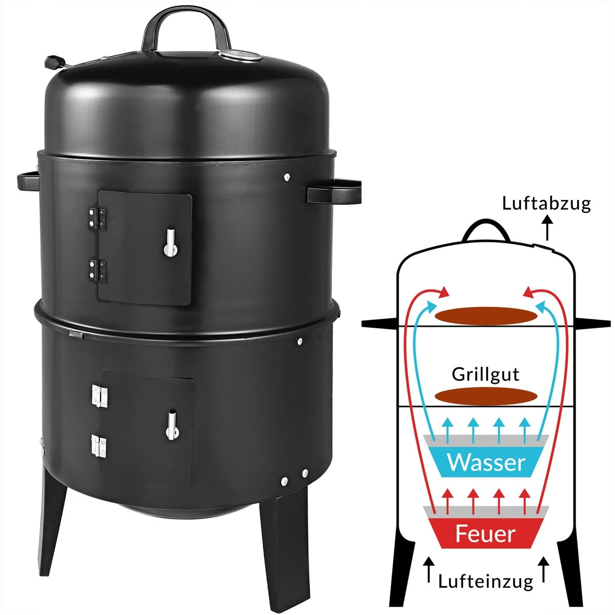 Merkloos Monzana Barbecue-ROKER-Grill-Oven 16 Merkloos Monzana Barbecue-ROKER-Grill-Oven - Afbeelding 14