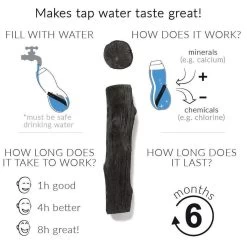 Black + Blum Binchotan Active Charcoal For Eau Good Water Bottles 4-pack -Keukenbarbecue 1200x1200 88