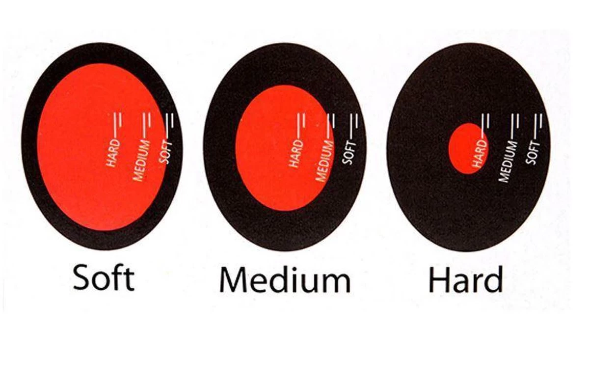Merkloos Kleur Veranderende Ei Wekker - Kookwekker 7 Merkloos Kleur Veranderende Ei Wekker - Kookwekker - Afbeelding 5