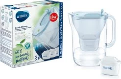BRITA Waterfilterbundel Style Eco Cool Powder Blue + 3 MAXTRA+ Filterpatronen 12 BRITA Waterfilterbundel Style Eco Cool Powder Blue + 3 MAXTRA+ Filterpatronen -Keukenbarbecue 1200x785