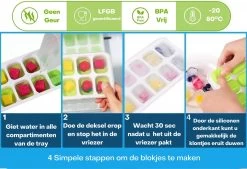 Ijsblokjesvorm- Ijsblokjesvormen- Ijsblokjesvorm Met Deksel- 4 Stuks - Silicone Onderkant- BPA Vrij- 56 Ijsblokjes- Gratis Cocktail E-book- Cocktail Ijsblokjes -Keukenbarbecue 1200x819 1