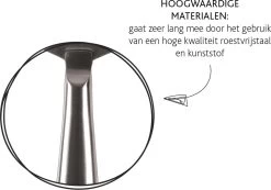 Boska Kaasrasp Copenhagen - Kaasrasp Harde Kaas - Kaasrasp Voor Oude Kaas - Vaatwasserbestendig - Multifunctionele Kaasrasp - RVS - 180 X 74x 20 Mm - Keukengerei - Keuken Accessoires - 10 Jaar Garantie -Keukenbarbecue 1200x840 1