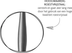 Boska Kaasschaaf Copenhagen - Kaasschaaf Harde Kaas - Kaasschaaf Voor Oude Kaas - Vaatwasserbestendig - Multifunctionele Kaasschaaf - RVS - 220 X 74 X 20 Mm - Keukengerei - Keuken Accessoires - 10 Jaar Garantie -Keukenbarbecue 1200x896