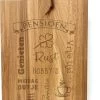 Stoer Landelijk Snijplankje-hapjesplankje Met Tekst Gravure PENSIOEN. Cadeau Pensioen. Het Formaat Is 20x30cm Excl. Handvat 1 Stoer Landelijk Snijplankje-hapjesplankje Met Tekst Gravure PENSIOEN. Cadeau Pensioen. Het Formaat Is 20x30cm Excl. Handvat -Keukenbarbecue 742x1200 2