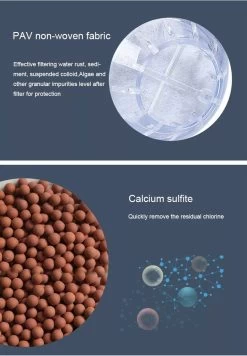 Waterfilter Voor Op De Kraan - 2 Stuks - Zuiver Water - Waterontkalker - Waterzuivering - Kraanfilter - Waterontharder - Blauw -Keukenbarbecue 833x1200