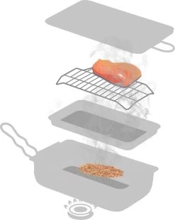 Jay Hill Rookoven - 28 X 17 X 7 Cm -Keukenbarbecue 956x1200