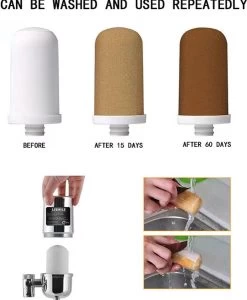 BOTC Filterpatronen - Voor Waterfilter Kraan - 2 Stuks - Waterfilterelementen - Kraan Waterfilterelementen - Gebruik Van Superabsorberend Materiaal 13 BOTC Filterpatronen - Voor Waterfilter Kraan - 2 Stuks - Waterfilterelementen - Kraan Waterfilterelementen - Gebruik Van Superabsorberend Materiaal -Keukenbarbecue 987x1200